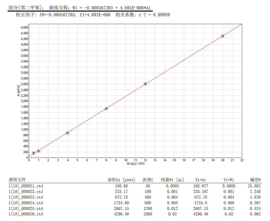 北京踏實(shí)德研儀器有限公司 北京踏實(shí)德研儀器有限公司