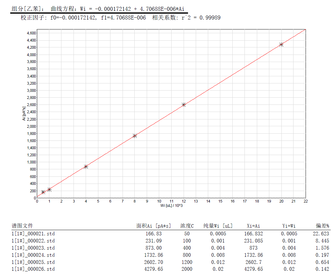 北京踏實(shí)德研儀器有限公司 北京踏實(shí)德研儀器有限公司