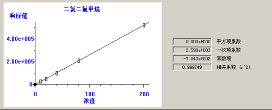 北京踏實(shí)德研儀器有限公司 北京踏實(shí)德研儀器有限公司