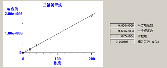 北京踏實(shí)德研儀器有限公司 北京踏實(shí)德研儀器有限公司