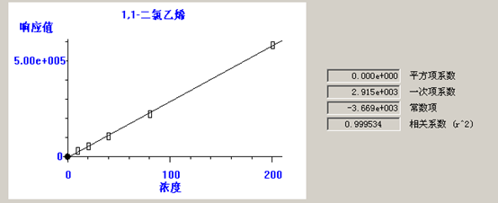 北京踏實(shí)德研儀器有限公司 北京踏實(shí)德研儀器有限公司
