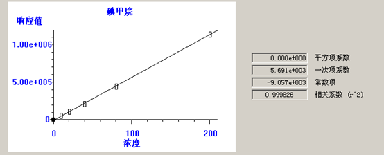 北京踏實(shí)德研儀器有限公司 北京踏實(shí)德研儀器有限公司