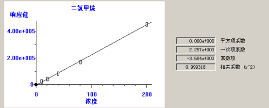 北京踏實(shí)德研儀器有限公司 北京踏實(shí)德研儀器有限公司