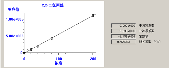 北京踏實(shí)德研儀器有限公司 北京踏實(shí)德研儀器有限公司