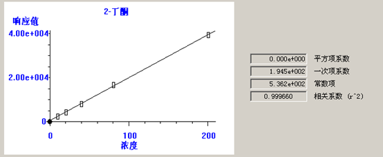 北京踏實(shí)德研儀器有限公司 北京踏實(shí)德研儀器有限公司
