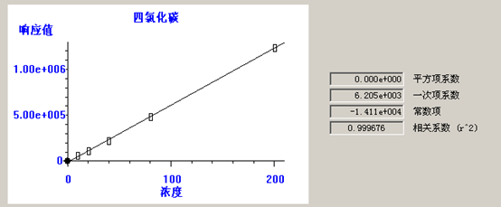 北京踏實(shí)德研儀器有限公司 北京踏實(shí)德研儀器有限公司