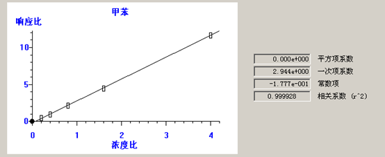 北京踏實(shí)德研儀器有限公司 北京踏實(shí)德研儀器有限公司