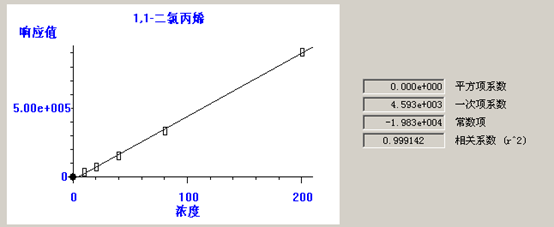 北京踏實(shí)德研儀器有限公司 北京踏實(shí)德研儀器有限公司