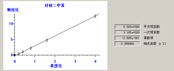 北京踏實(shí)德研儀器有限公司 北京踏實(shí)德研儀器有限公司