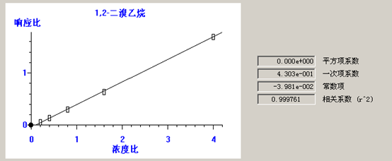 北京踏實(shí)德研儀器有限公司 北京踏實(shí)德研儀器有限公司