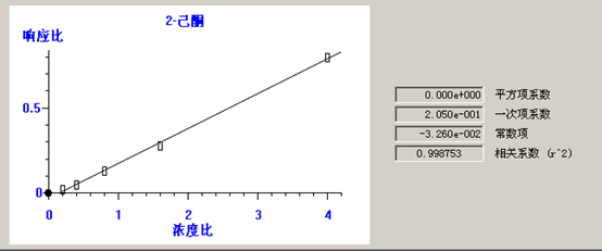 北京踏實(shí)德研儀器有限公司 北京踏實(shí)德研儀器有限公司