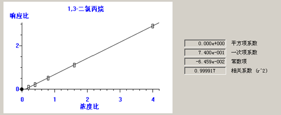 北京踏實(shí)德研儀器有限公司 北京踏實(shí)德研儀器有限公司