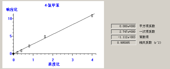 北京踏實(shí)德研儀器有限公司 北京踏實(shí)德研儀器有限公司