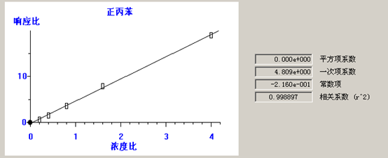 北京踏實(shí)德研儀器有限公司 北京踏實(shí)德研儀器有限公司