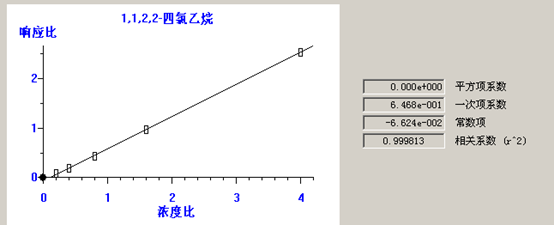 北京踏實(shí)德研儀器有限公司 北京踏實(shí)德研儀器有限公司