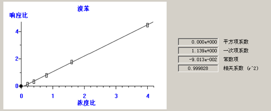 北京踏實(shí)德研儀器有限公司 北京踏實(shí)德研儀器有限公司