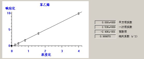 北京踏實(shí)德研儀器有限公司 北京踏實(shí)德研儀器有限公司