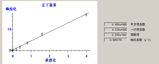 北京踏實(shí)德研儀器有限公司 北京踏實(shí)德研儀器有限公司