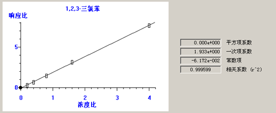 北京踏實(shí)德研儀器有限公司 北京踏實(shí)德研儀器有限公司