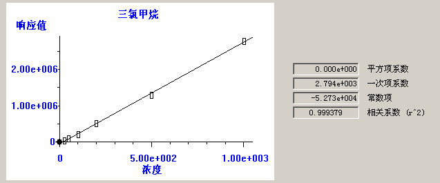 北京踏實(shí)德研儀器有限公司 北京踏實(shí)德研儀器有限公司