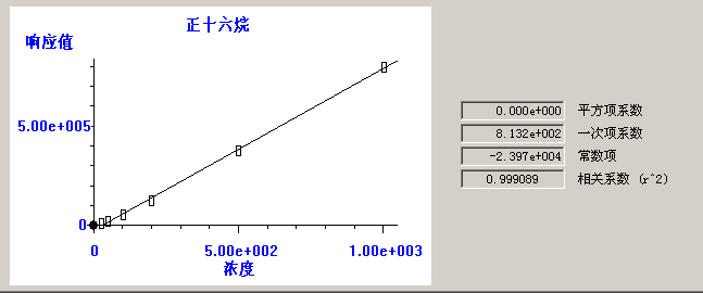 北京踏實(shí)德研儀器有限公司 北京踏實(shí)德研儀器有限公司