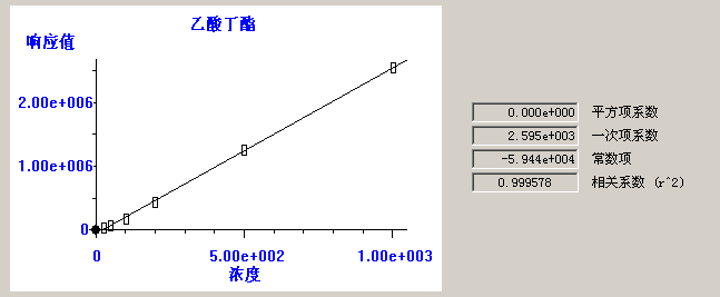 北京踏實(shí)德研儀器有限公司 北京踏實(shí)德研儀器有限公司
