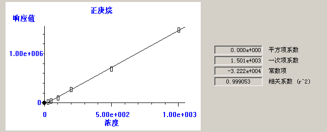 北京踏實(shí)德研儀器有限公司 北京踏實(shí)德研儀器有限公司
